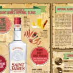 Saint James Imperial Blanc 40%