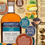 Holmes Cay Rum preview