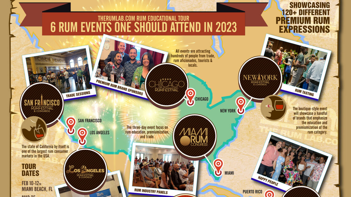 6 Rum Events one should attend in 2023