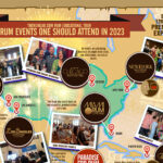 6 Rum Events one should attend in 2023