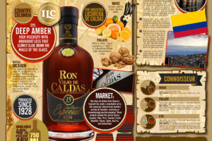 Eminente Cuban rum makes its travel retail grand debut with Extime