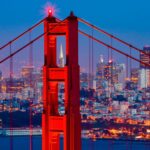 San Francisco Rum Festival & Congress